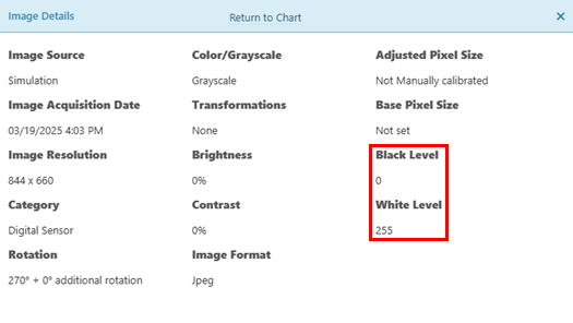 A screenshot of a chart
AI-generated content may be incorrect.
